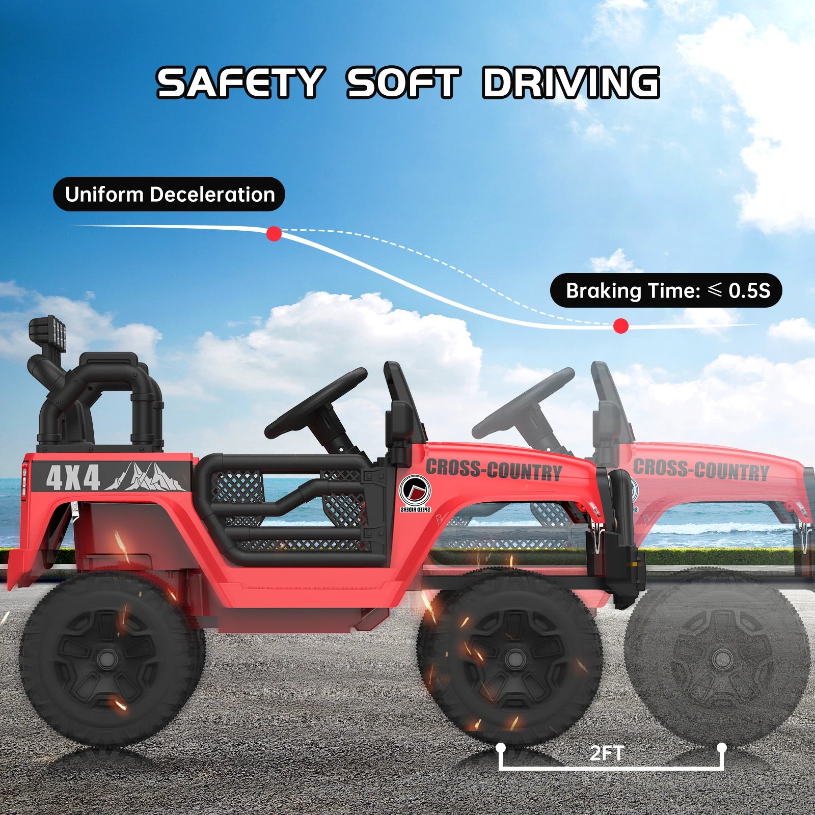 2-Seater Ride On Truck Car, 12V Battery Powered Electric Vehicle w/Parent Remote Control, 2 Speeds, Led Lights, Safety Belt
