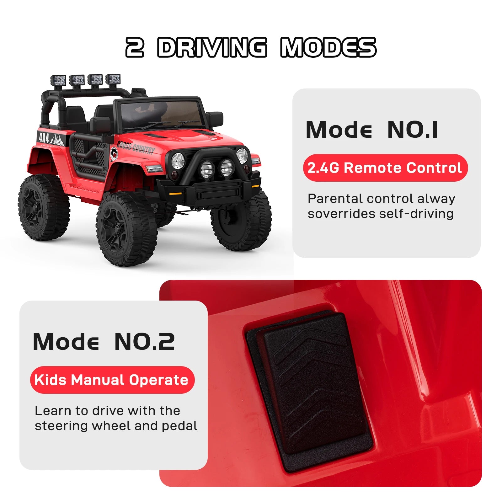 2-Seater Ride On Truck Car, 12V Battery Powered Electric Vehicle w/Parent Remote Control, 2 Speeds, Led Lights, Safety Belt